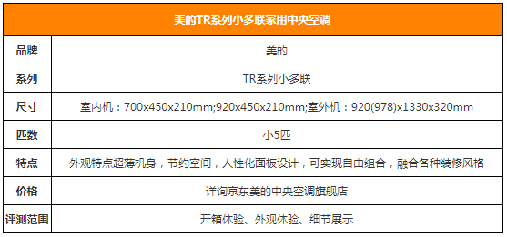 濰坊中央空調數據表